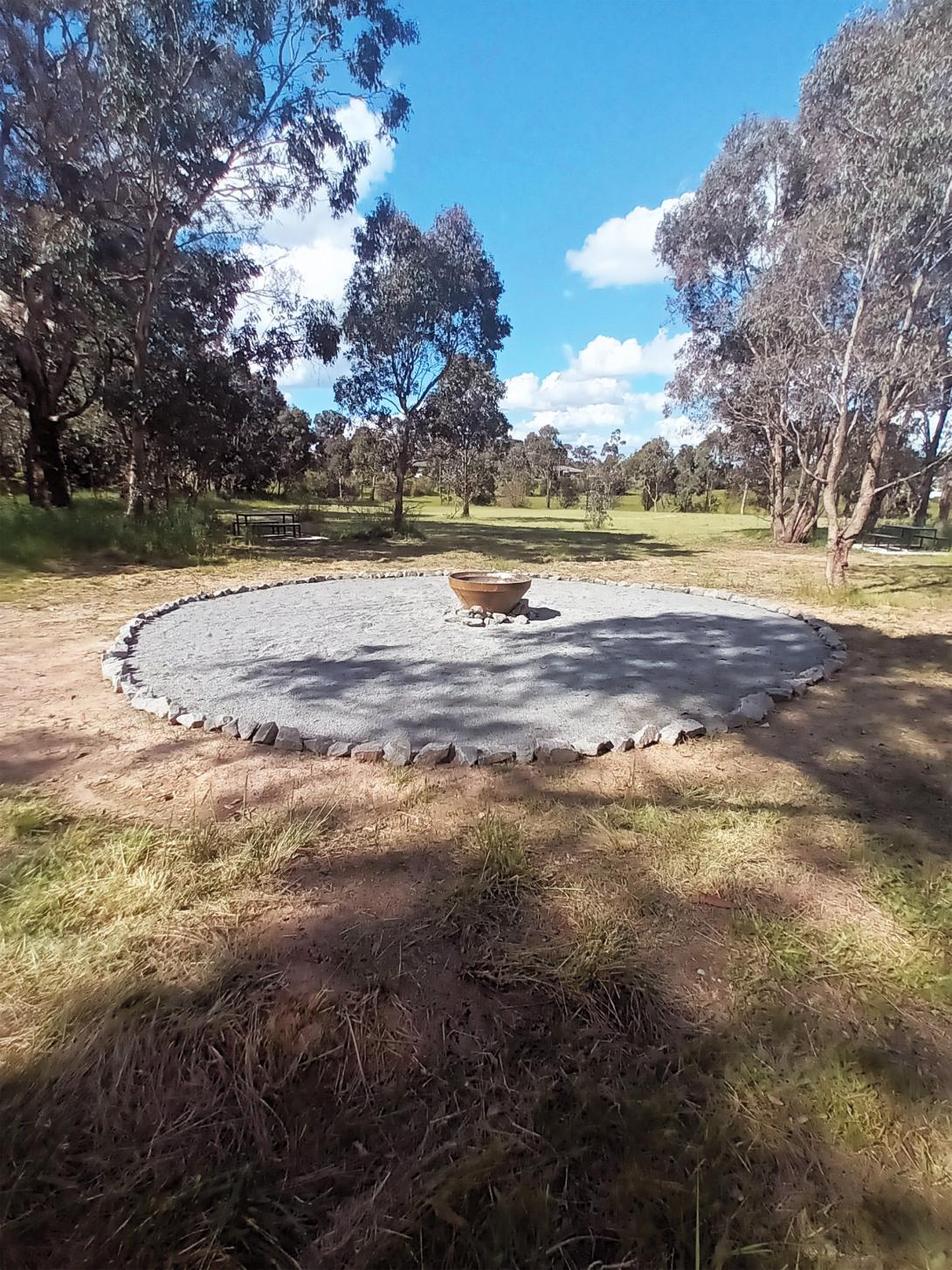 working with aboriginal community