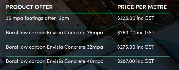 Clennetts Envisia Product Offer