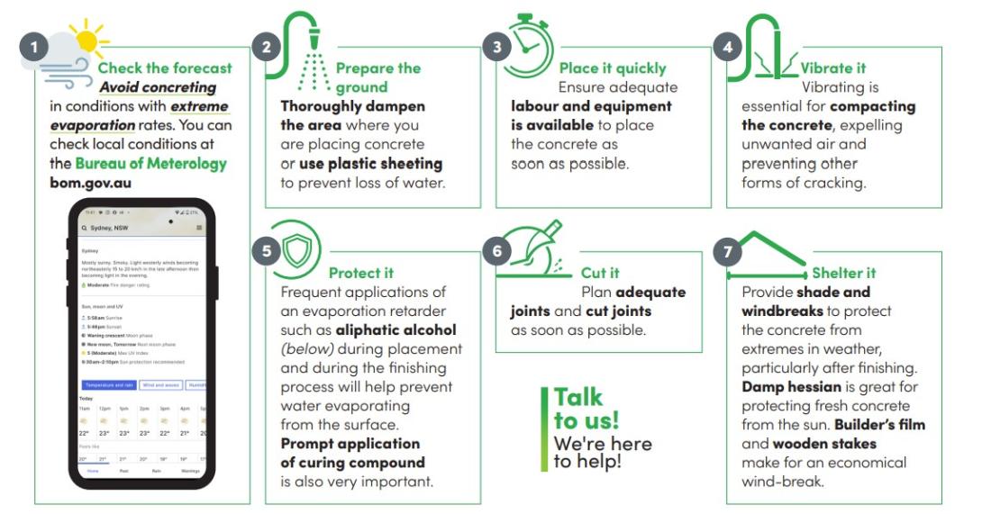 How to minimise chances of early cracking